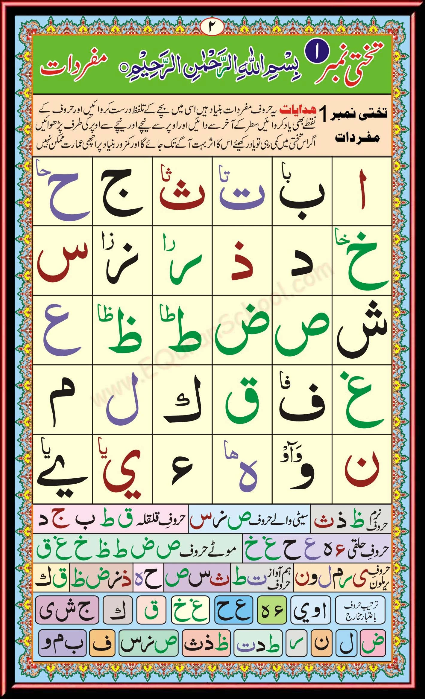 Noorani Qaida